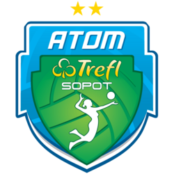  Atom Trefl Sopot - KS PAŁAC Bydgoszcz (2016-11-06 17:00:00)