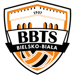  BBTS Bielsko-Biała - Stal Nysa S.A. (2019-10-03 20:00:00)