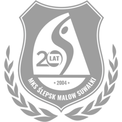  Ślepsk Malow Suwałki - Cuprum Lubin (2022-01-23 17:30:00)